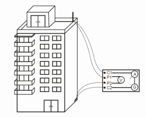 ensaios no para-raios continuidade elétrica SPDA NBR5419